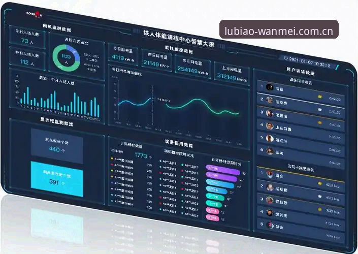 完美体育登录 完美体育平台全面评测:从避坑到高效登录的深度指南
