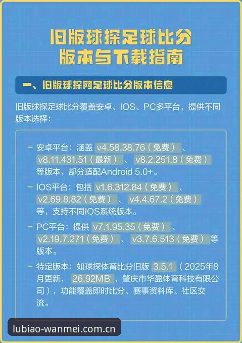 完美体育赛事数据攻略实操教程：从登录到比分追踪的完整链路